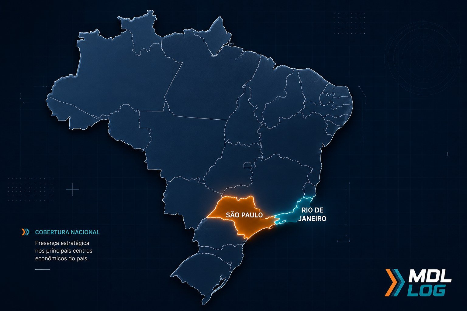 Cobertura MDL LOG — São Paulo e Rio de Janeiro
